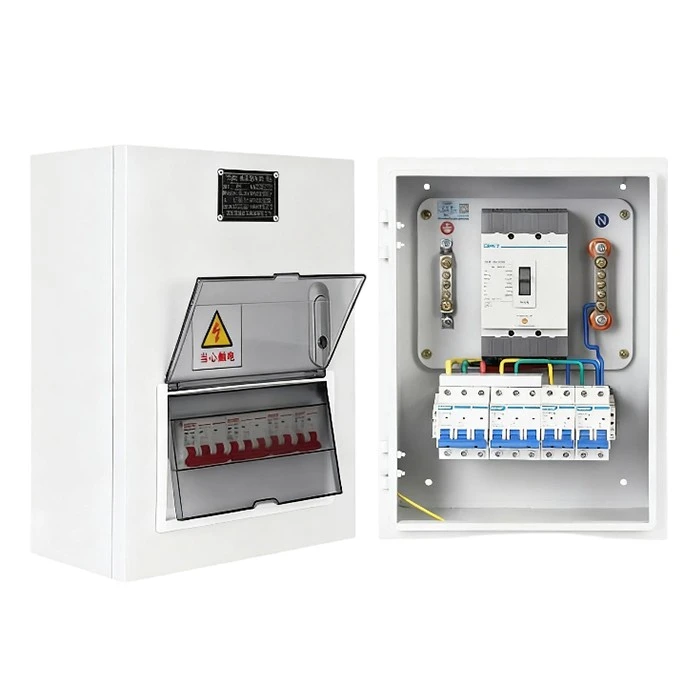Portable Power Distribution Unit Core Products